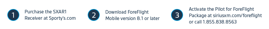 3 Steps to get ForeFlight with SiriusXM weather