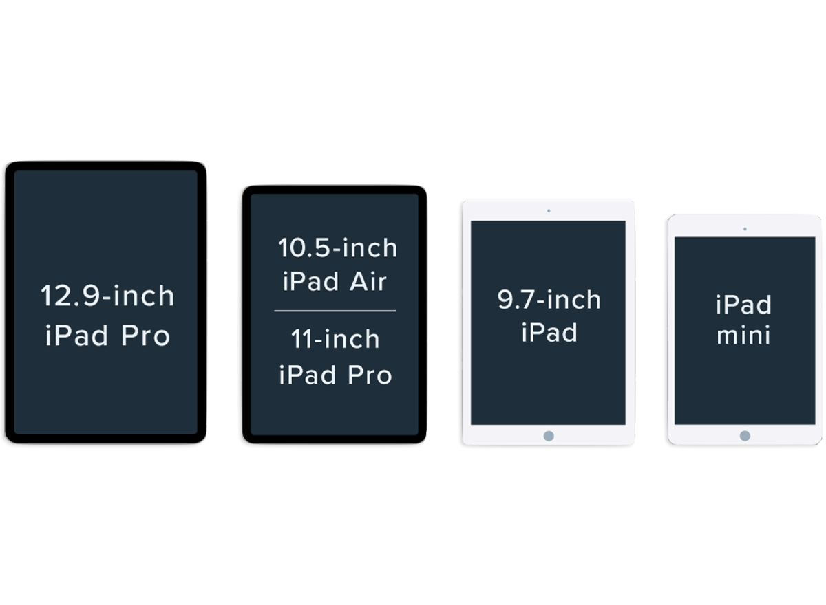 Ipad Size Chart