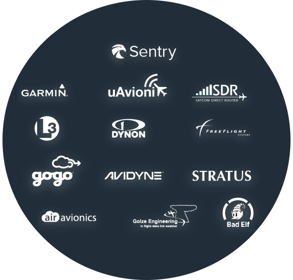 ForeFlight Electronic Flight Bag and Apps for Pilots